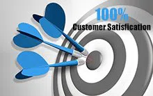 Central Locksmith Store Lake Worth, FL 561-692-4523 Central Locksmith Store Lake Worth, FL 561-692-4523 - sb-satis